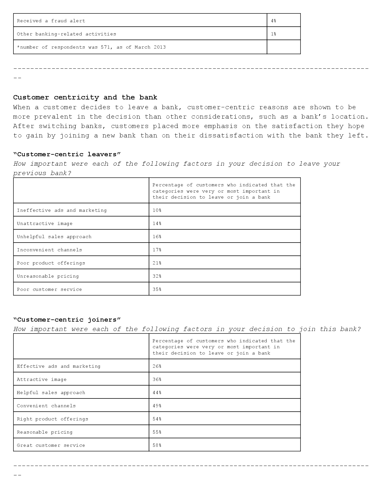 outlineficoevolutionofthecustomer-centricbankv.3-1-003